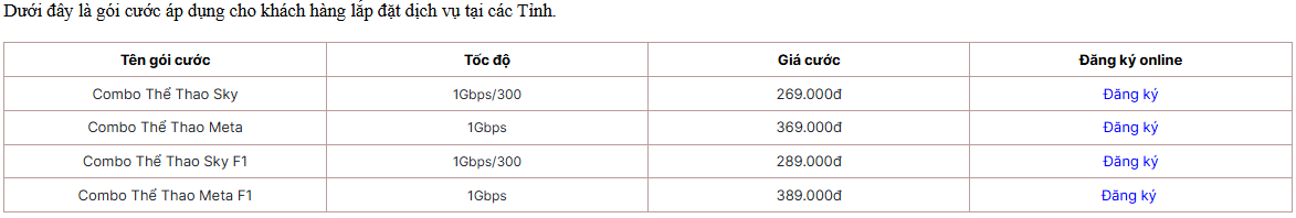 combo thể thao ngoại hạng anh khu vực tỉnh